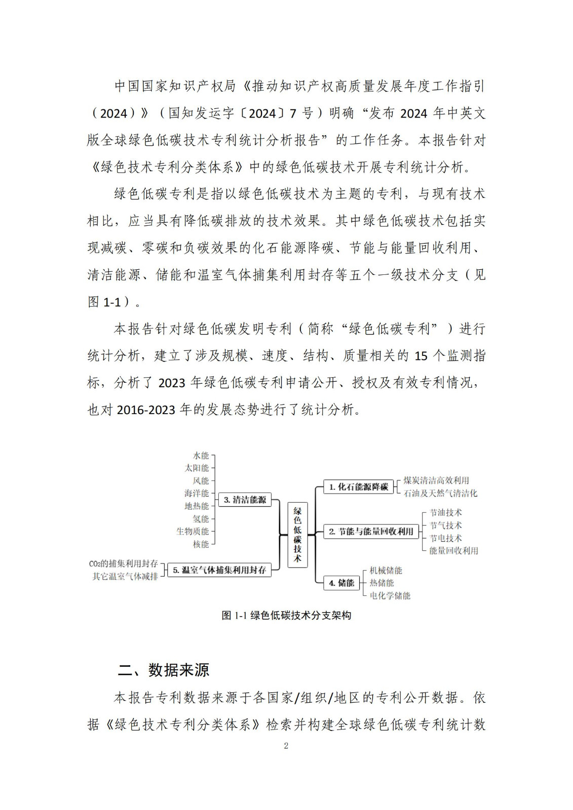 《綠色低碳專利統(tǒng)計分析報告（2024）》中英文版全文發(fā)布！