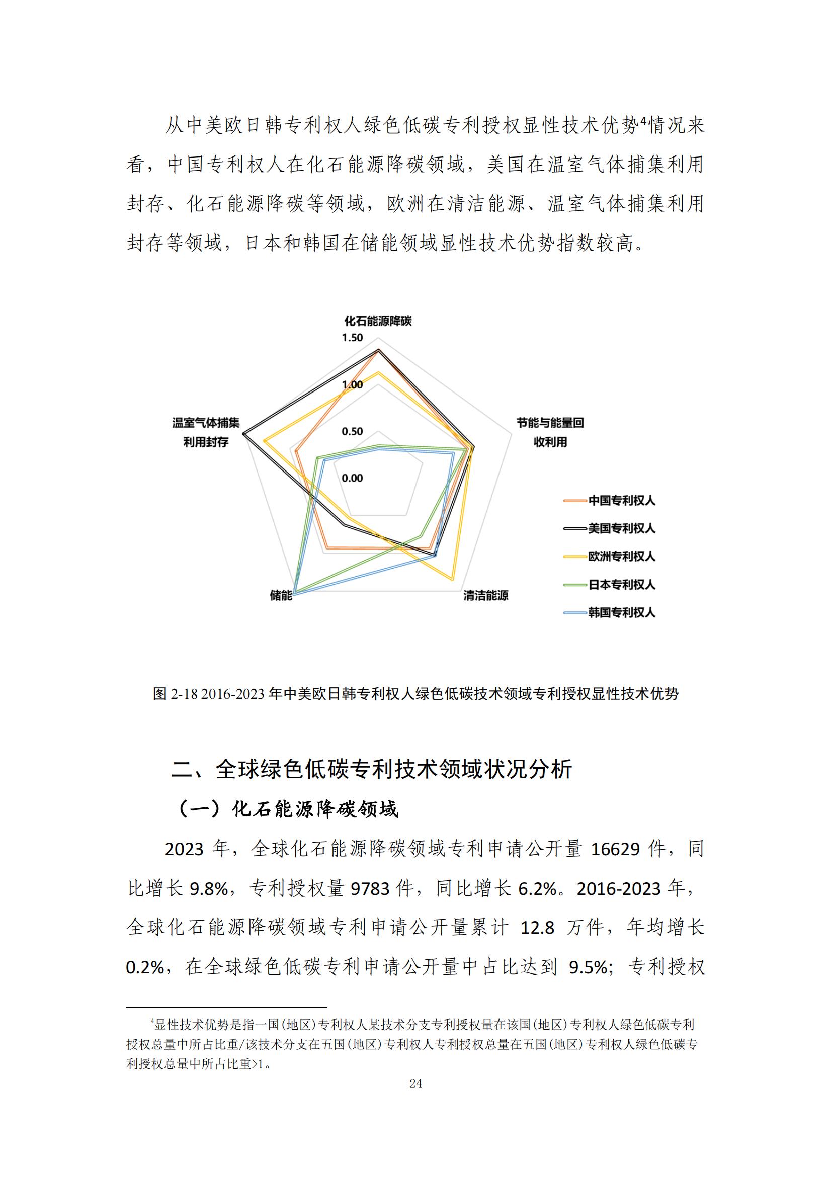 《綠色低碳專利統(tǒng)計分析報告（2024）》中英文版全文發(fā)布！