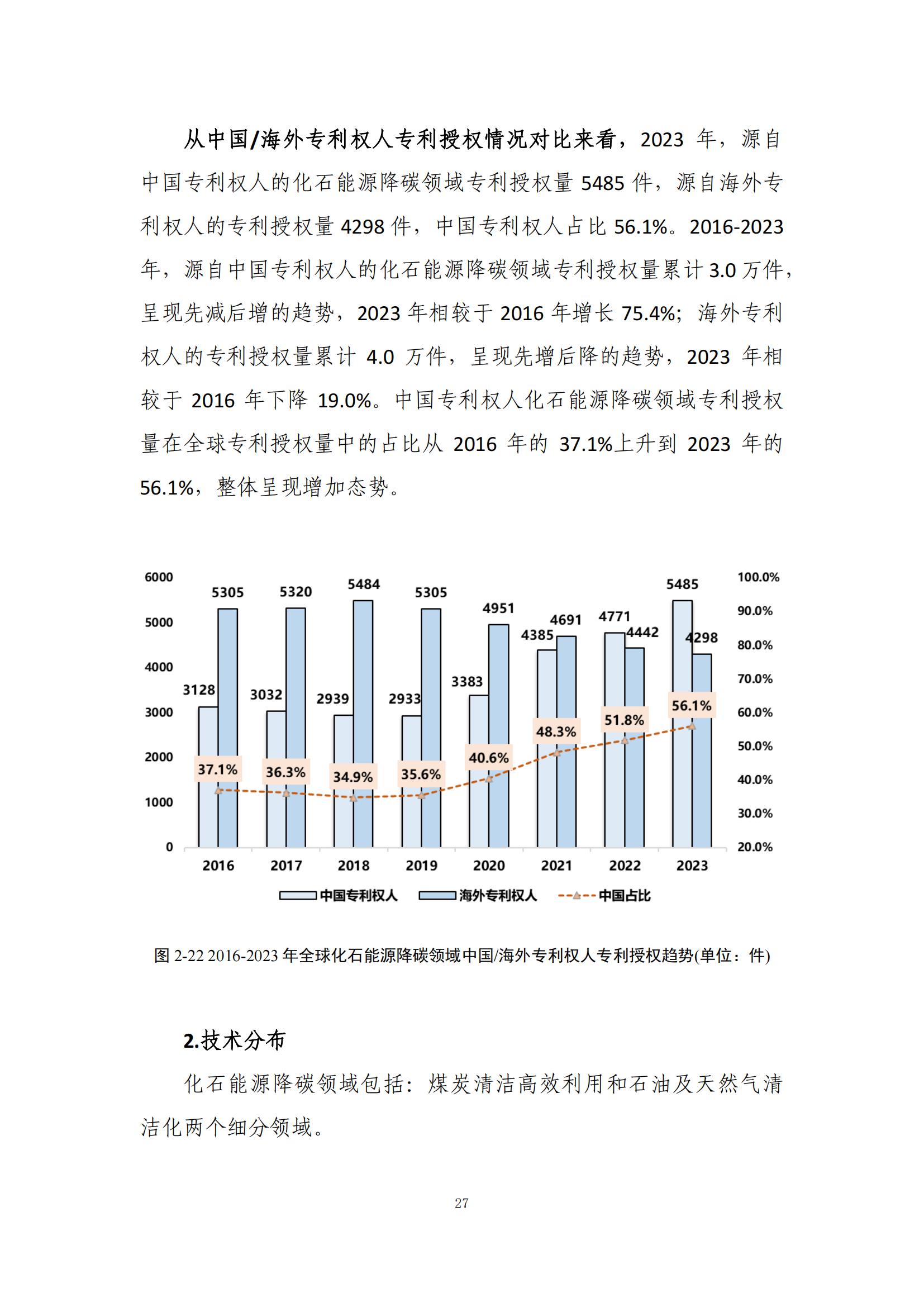 《綠色低碳專利統(tǒng)計分析報告（2024）》中英文版全文發(fā)布！