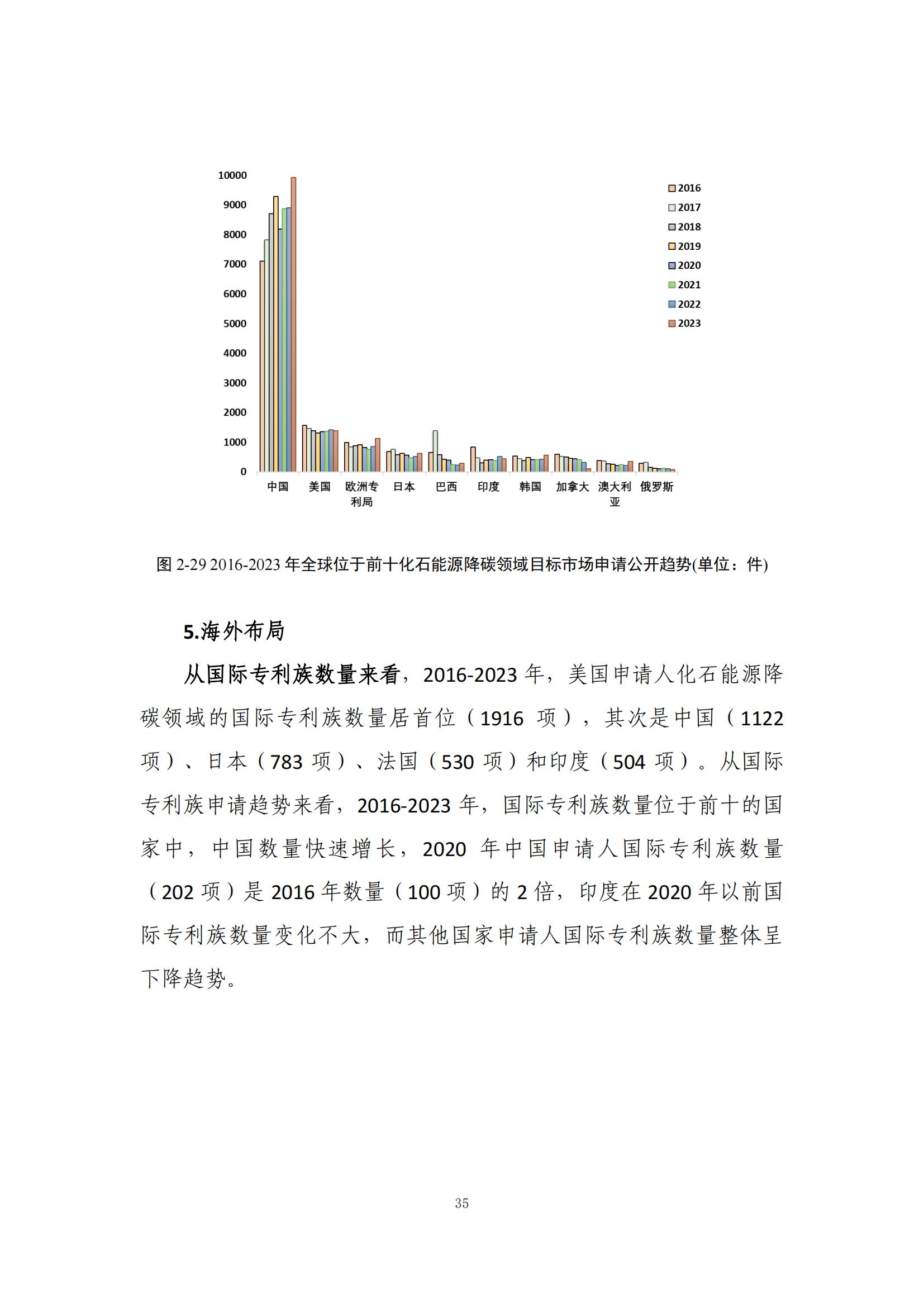 《綠色低碳專利統(tǒng)計分析報告（2024）》中英文版全文發(fā)布！