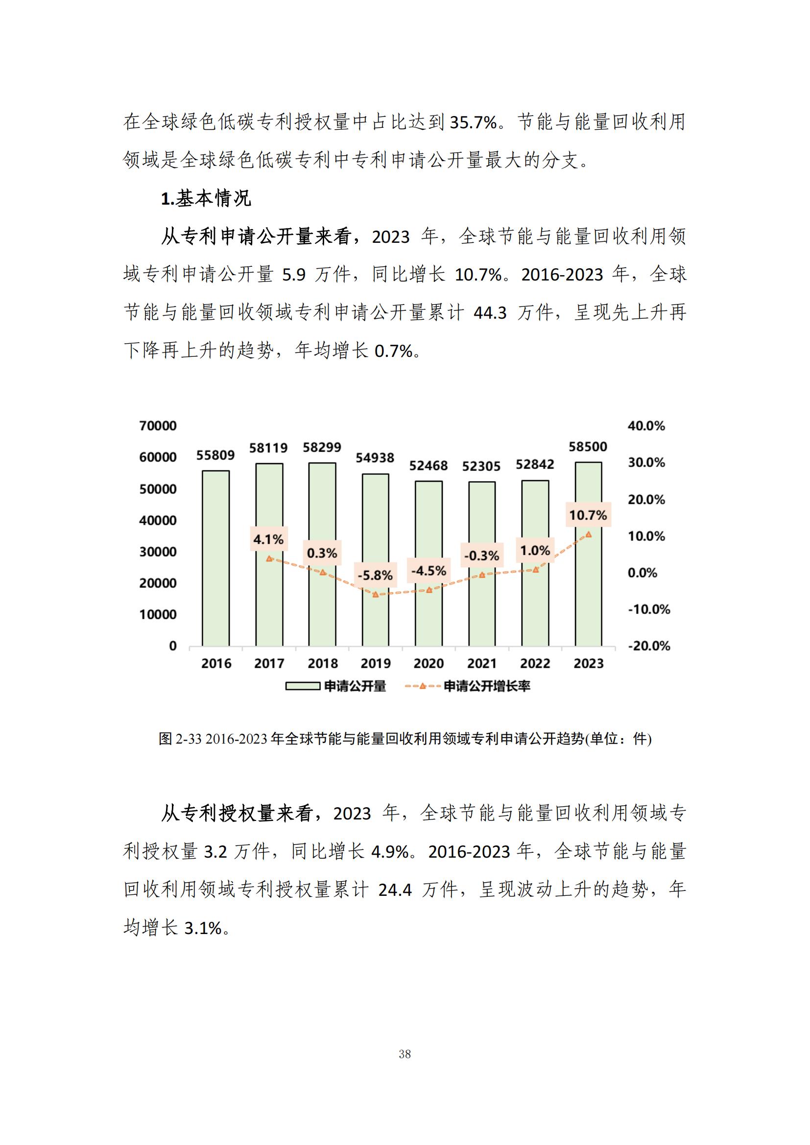 《綠色低碳專利統(tǒng)計分析報告（2024）》中英文版全文發(fā)布！