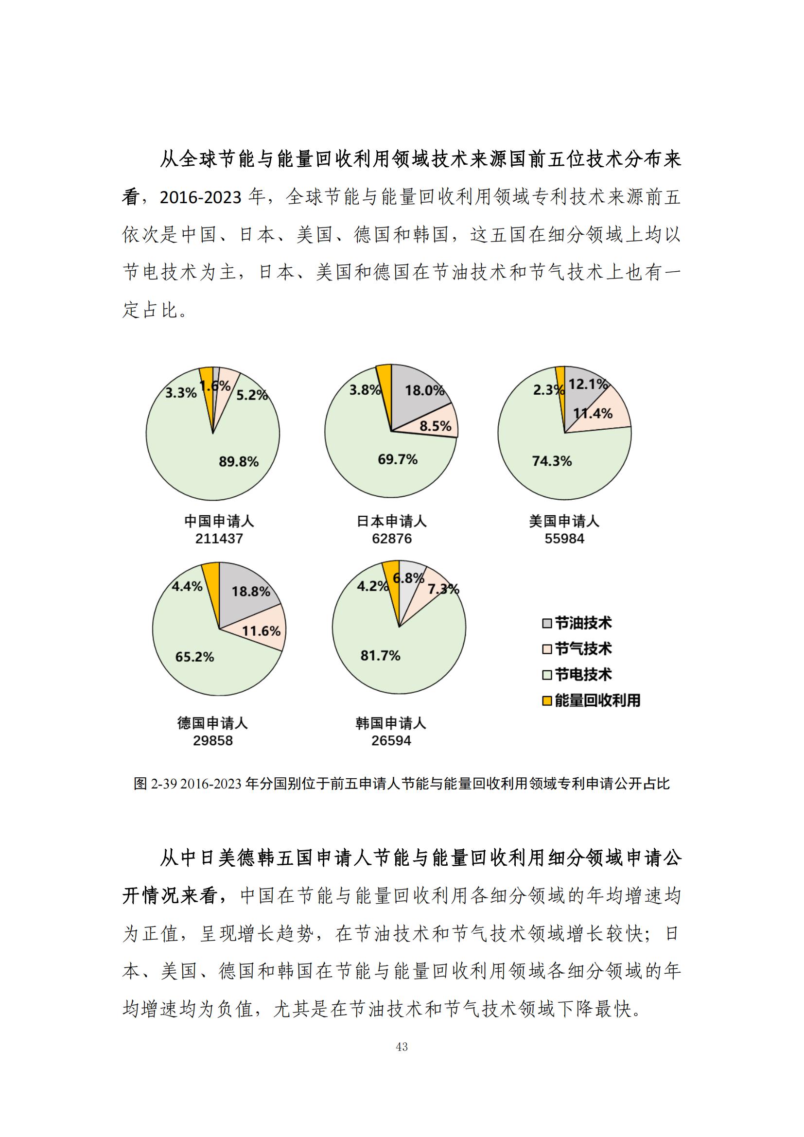 《綠色低碳專利統(tǒng)計分析報告（2024）》中英文版全文發(fā)布！