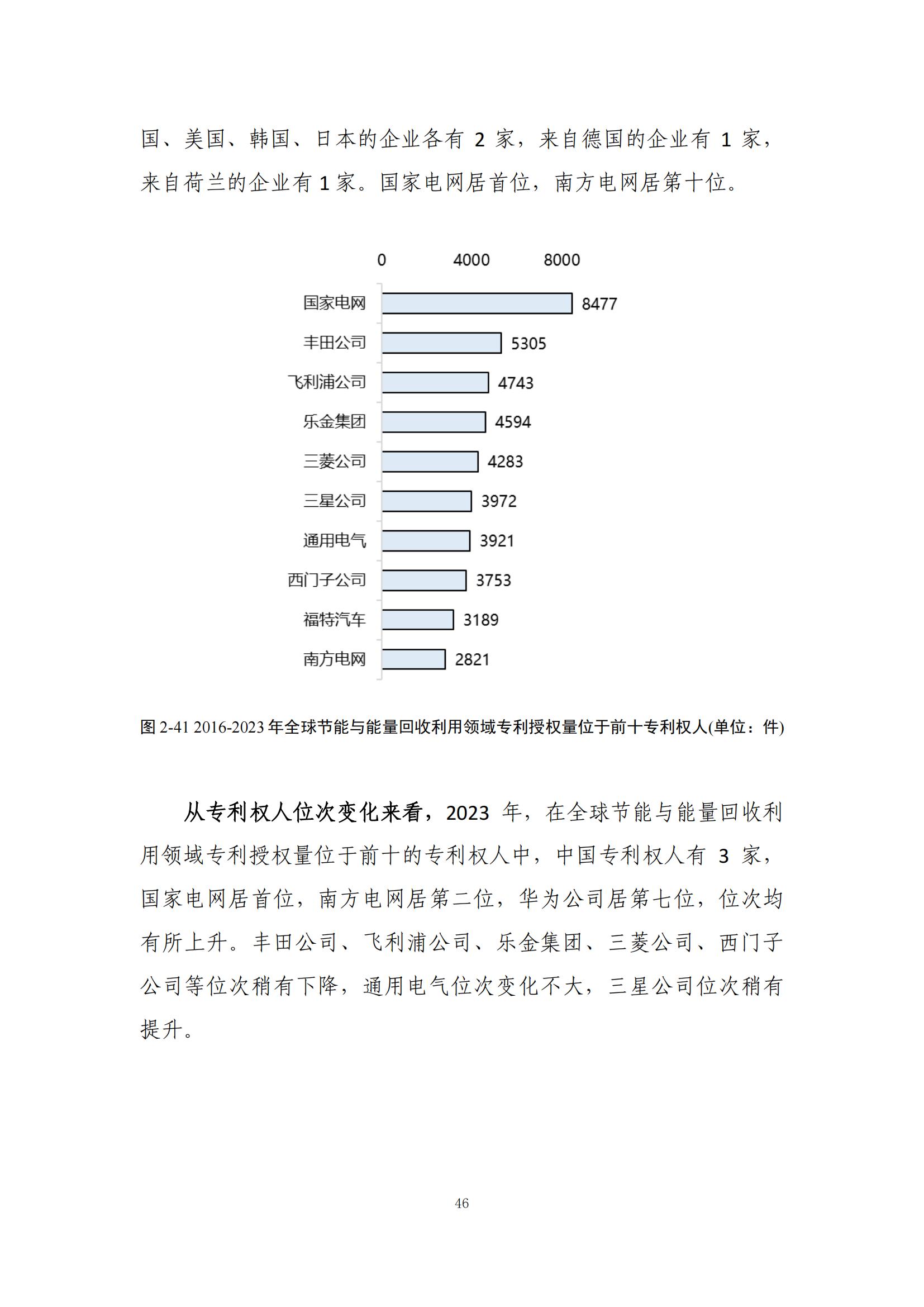 《綠色低碳專利統(tǒng)計分析報告（2024）》中英文版全文發(fā)布！