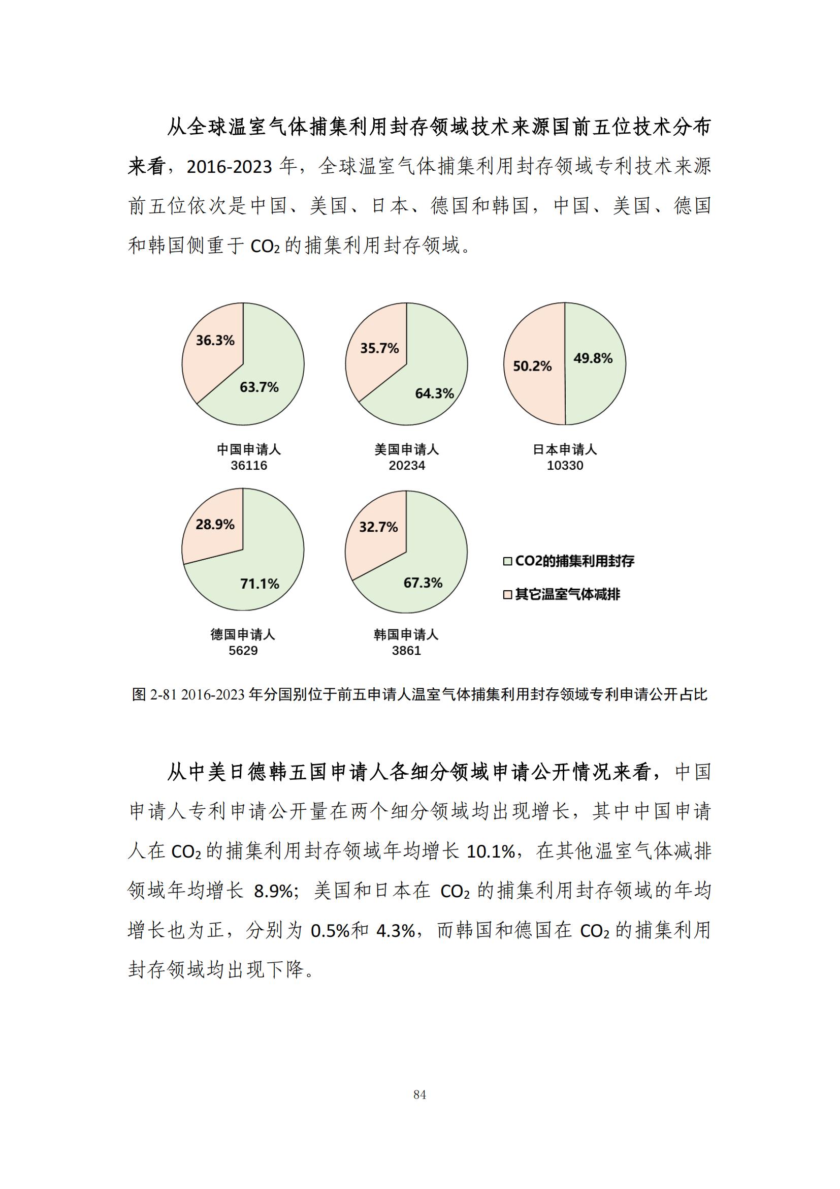 《綠色低碳專利統(tǒng)計分析報告（2024）》中英文版全文發(fā)布！