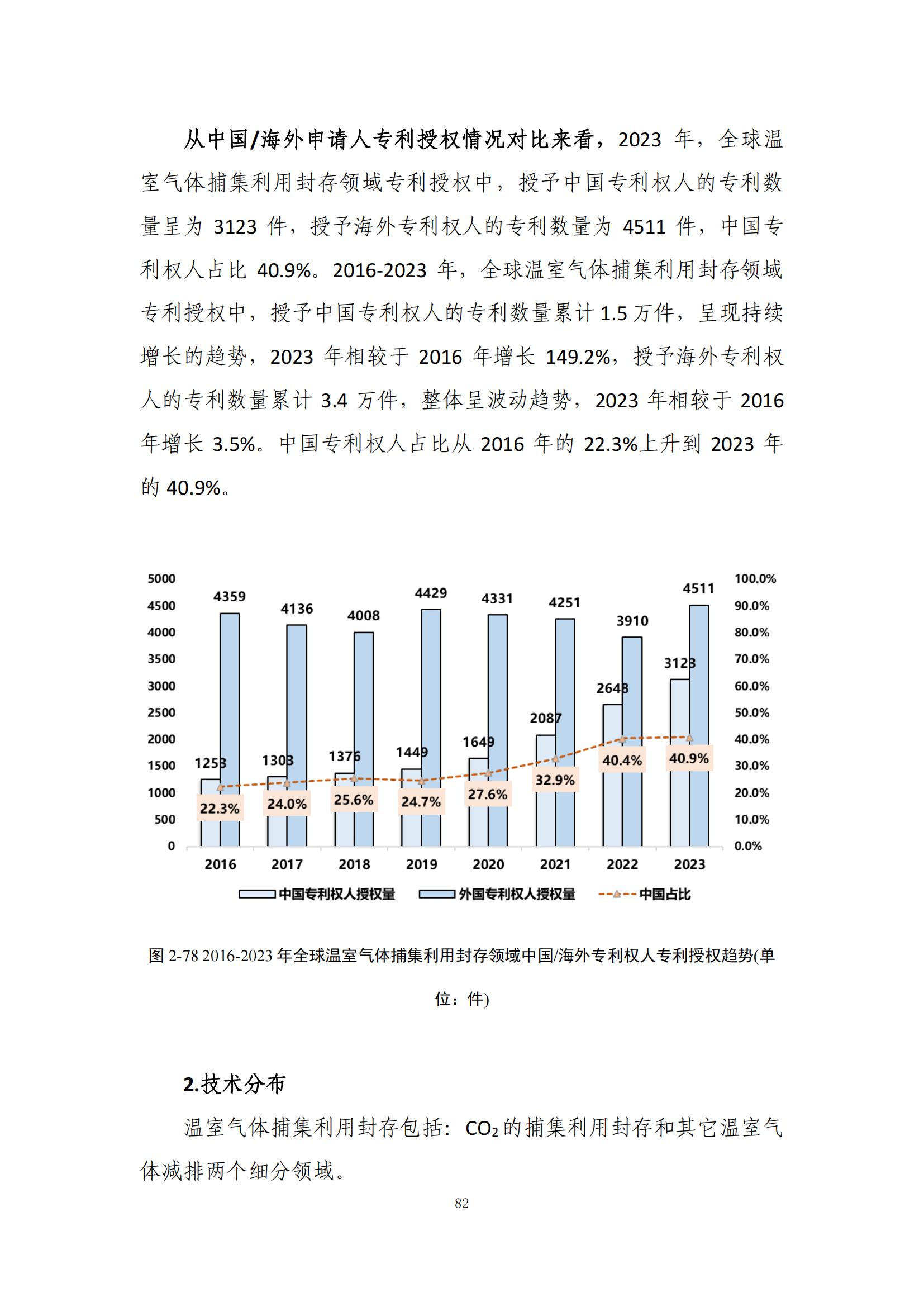 《綠色低碳專利統(tǒng)計分析報告（2024）》中英文版全文發(fā)布！