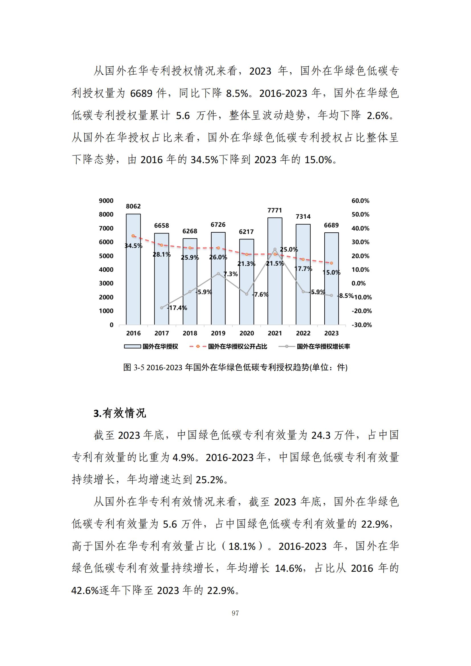 《綠色低碳專利統(tǒng)計分析報告（2024）》中英文版全文發(fā)布！