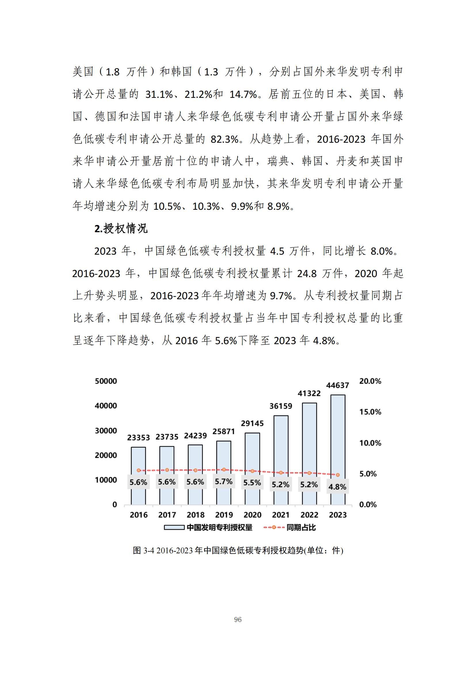 《綠色低碳專利統(tǒng)計分析報告（2024）》中英文版全文發(fā)布！