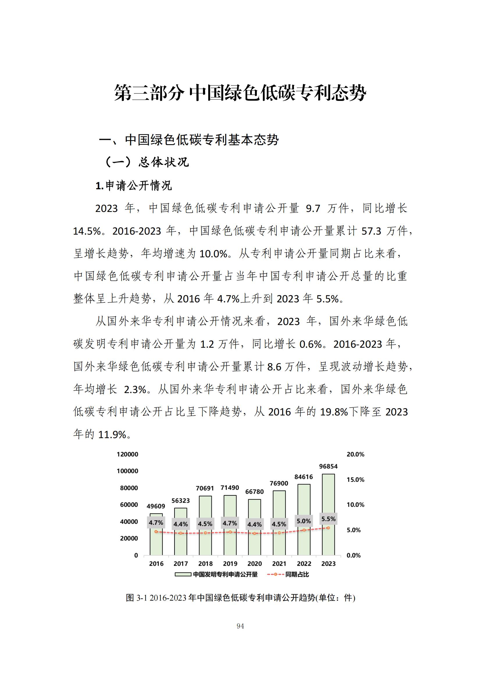 《綠色低碳專利統(tǒng)計分析報告（2024）》中英文版全文發(fā)布！