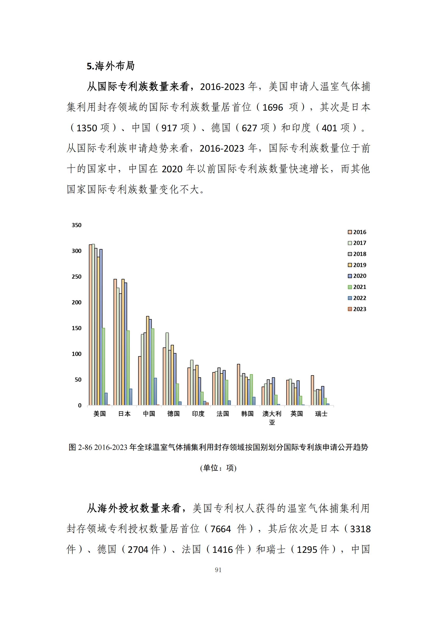 《綠色低碳專利統(tǒng)計分析報告（2024）》中英文版全文發(fā)布！