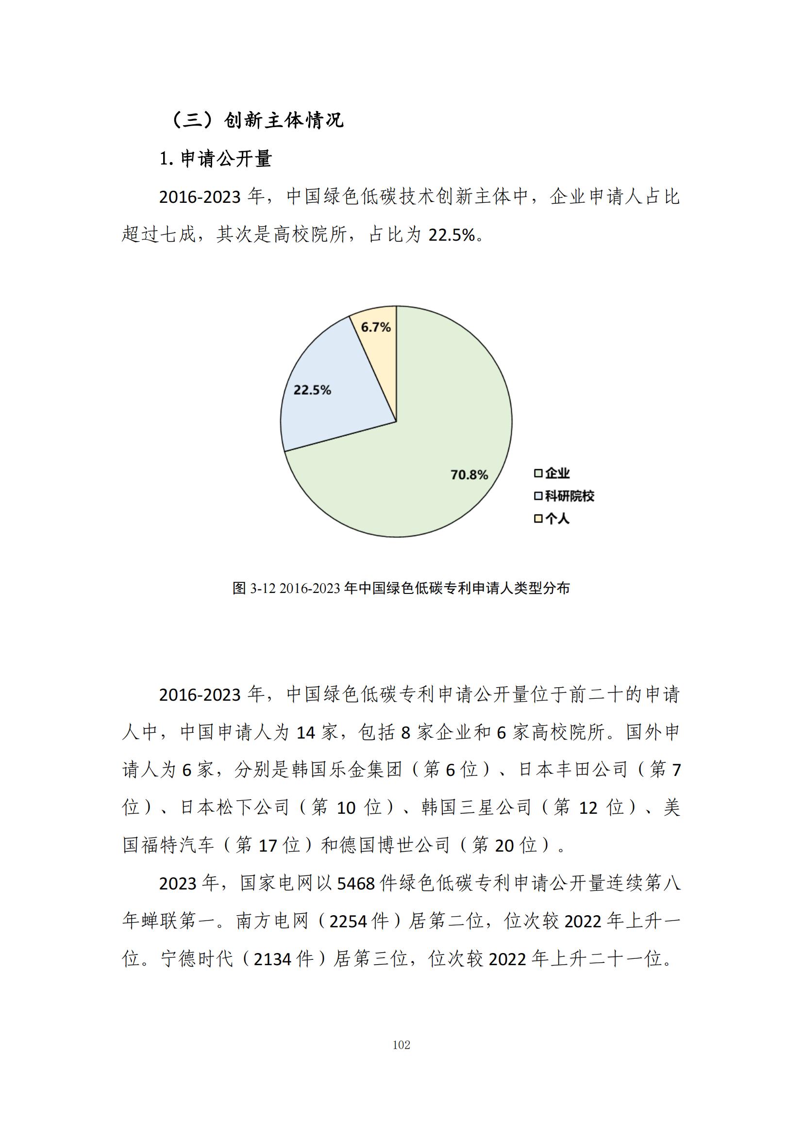 《綠色低碳專利統(tǒng)計分析報告（2024）》中英文版全文發(fā)布！