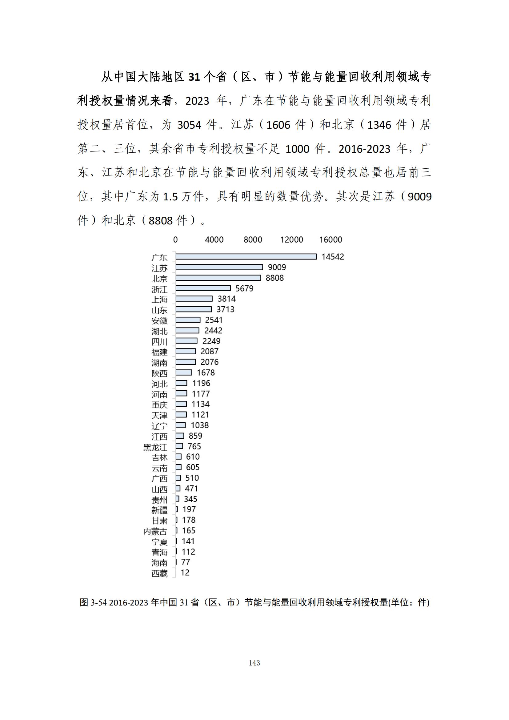 《綠色低碳專利統(tǒng)計分析報告（2024）》中英文版全文發(fā)布！