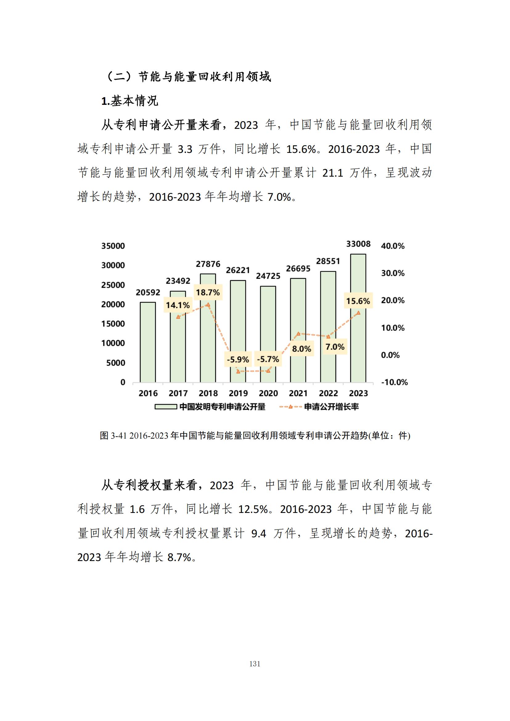 《綠色低碳專利統(tǒng)計分析報告（2024）》中英文版全文發(fā)布！