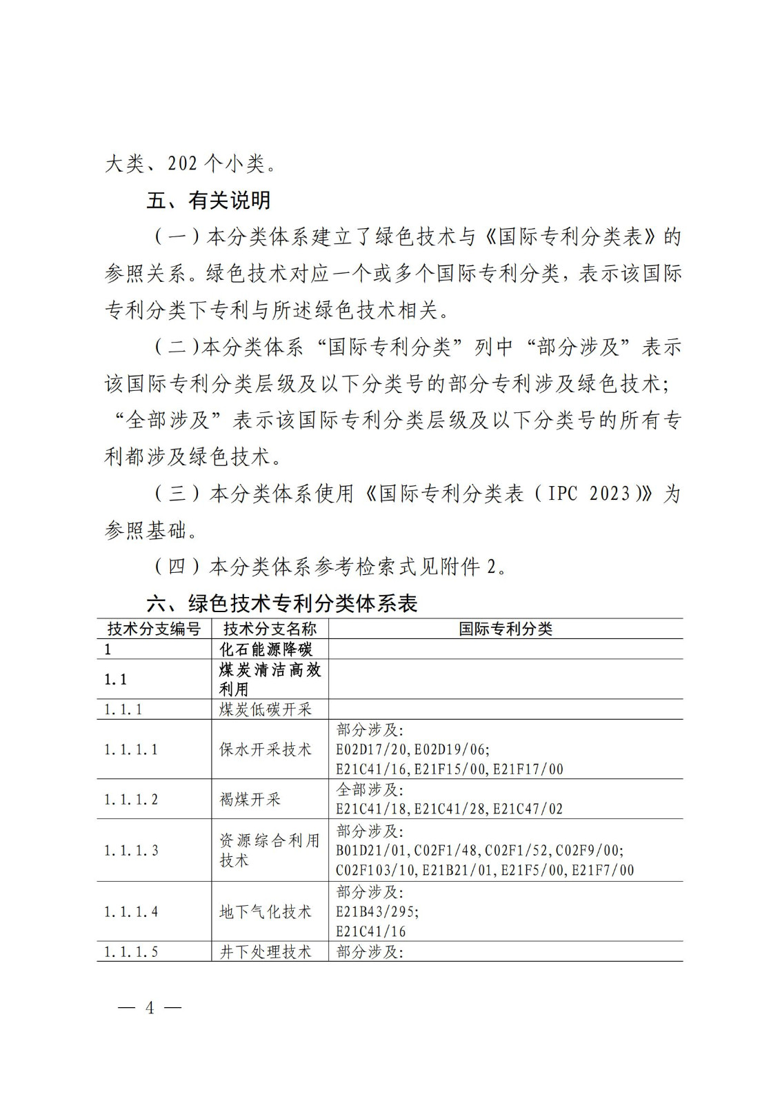 《綠色低碳專利統(tǒng)計分析報告（2024）》中英文版全文發(fā)布！