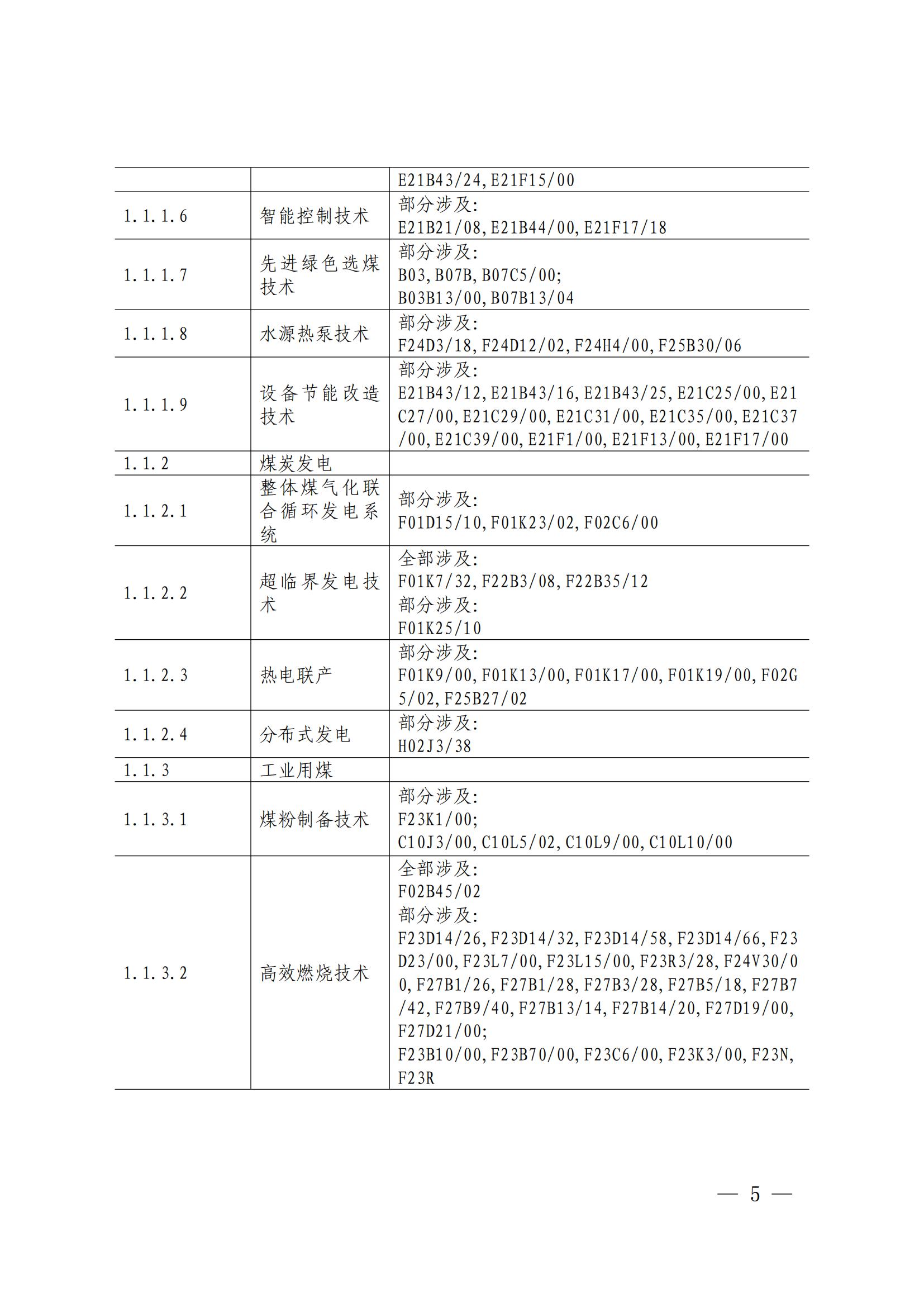 《綠色低碳專利統(tǒng)計分析報告（2024）》中英文版全文發(fā)布！