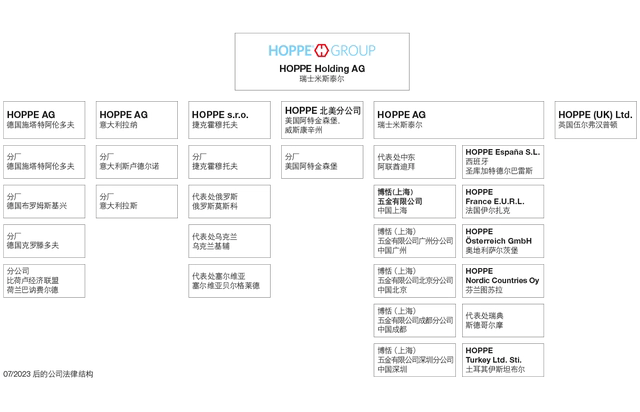 #晨報(bào)#英飛凌擴(kuò)大對(duì)國(guó)內(nèi)氮化鎵GaN企業(yè)英諾賽科專利訴訟；好博窗控IPO：與德國(guó)同名品牌高度相似被卷入商標(biāo)糾紛