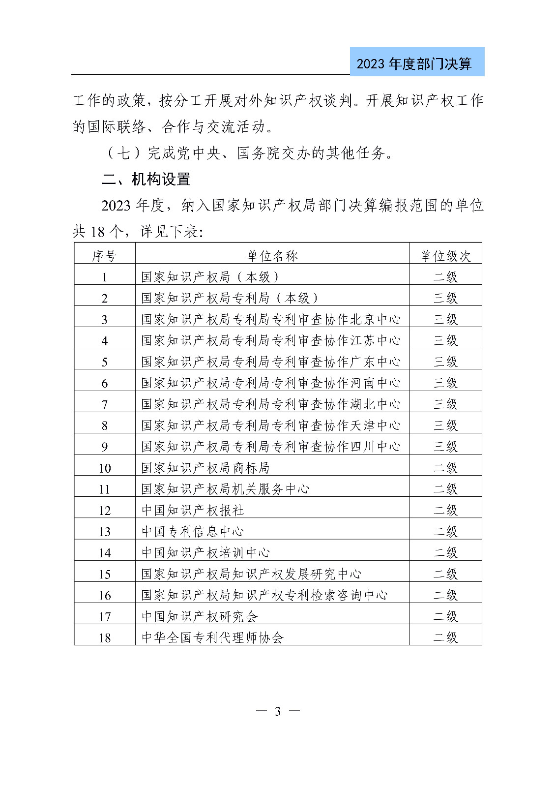 2024年專利代理師資格考試通過人數(shù)指標值將>4100人