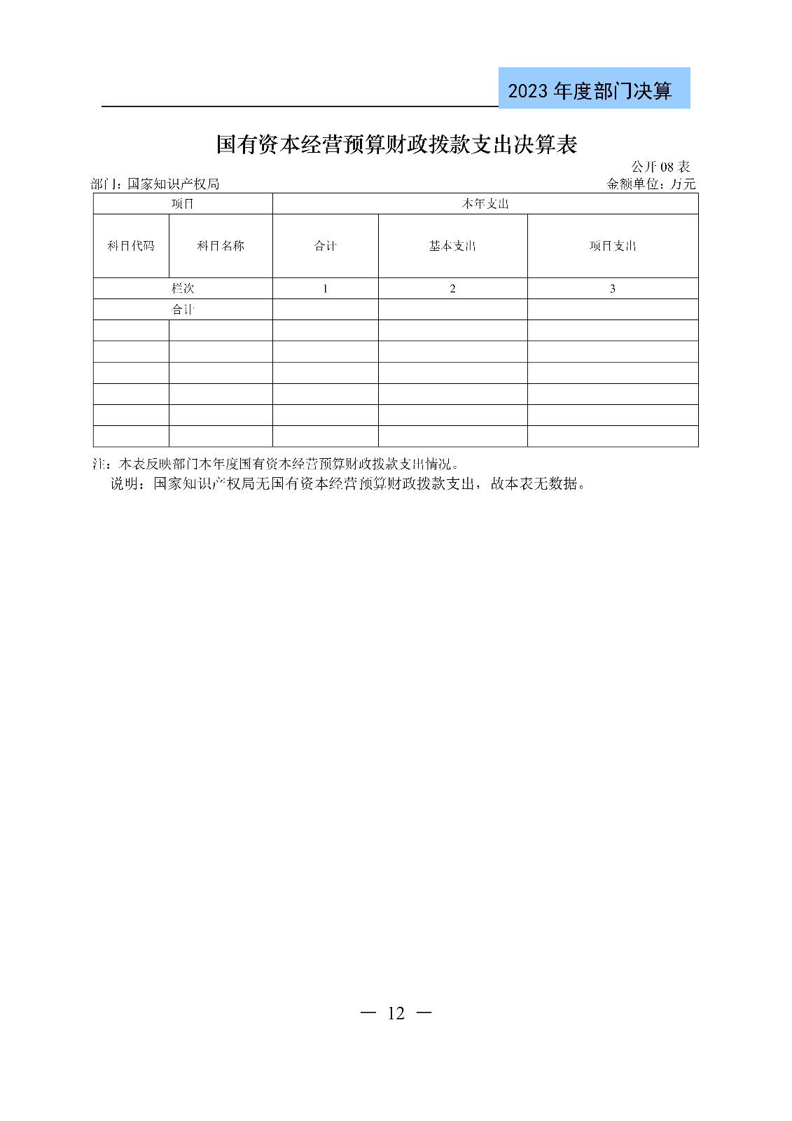 2024年專利代理師資格考試通過人數(shù)指標值將>4100人