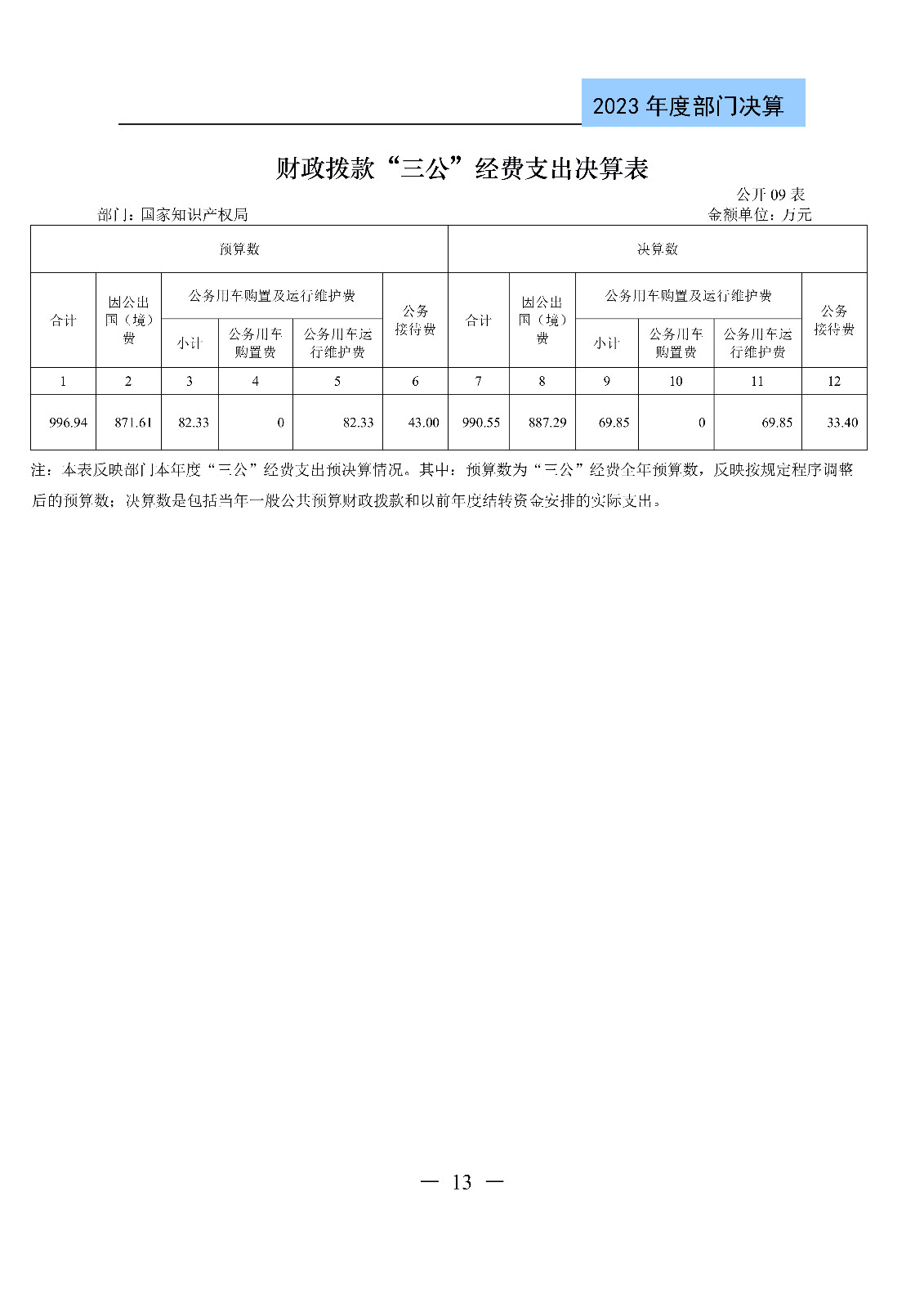 2024年專利代理師資格考試通過人數(shù)指標值將>4100人