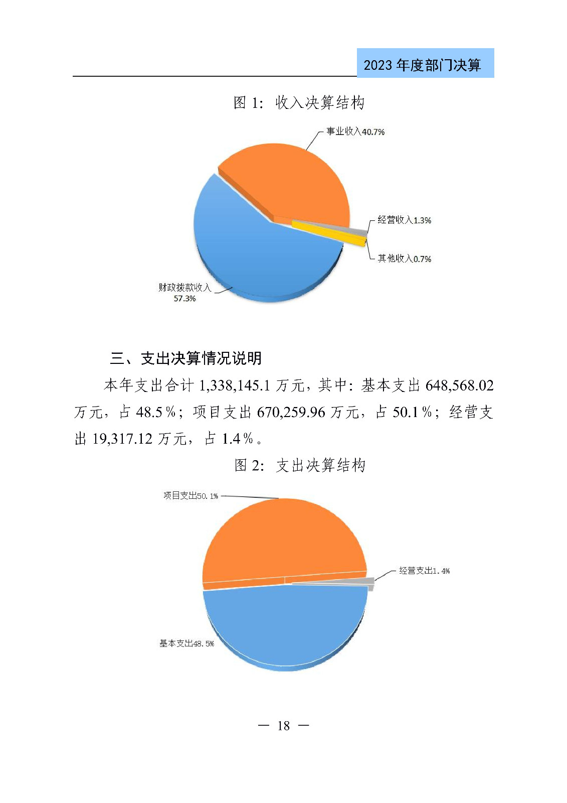 2024年專利代理師資格考試通過人數(shù)指標值將>4100人