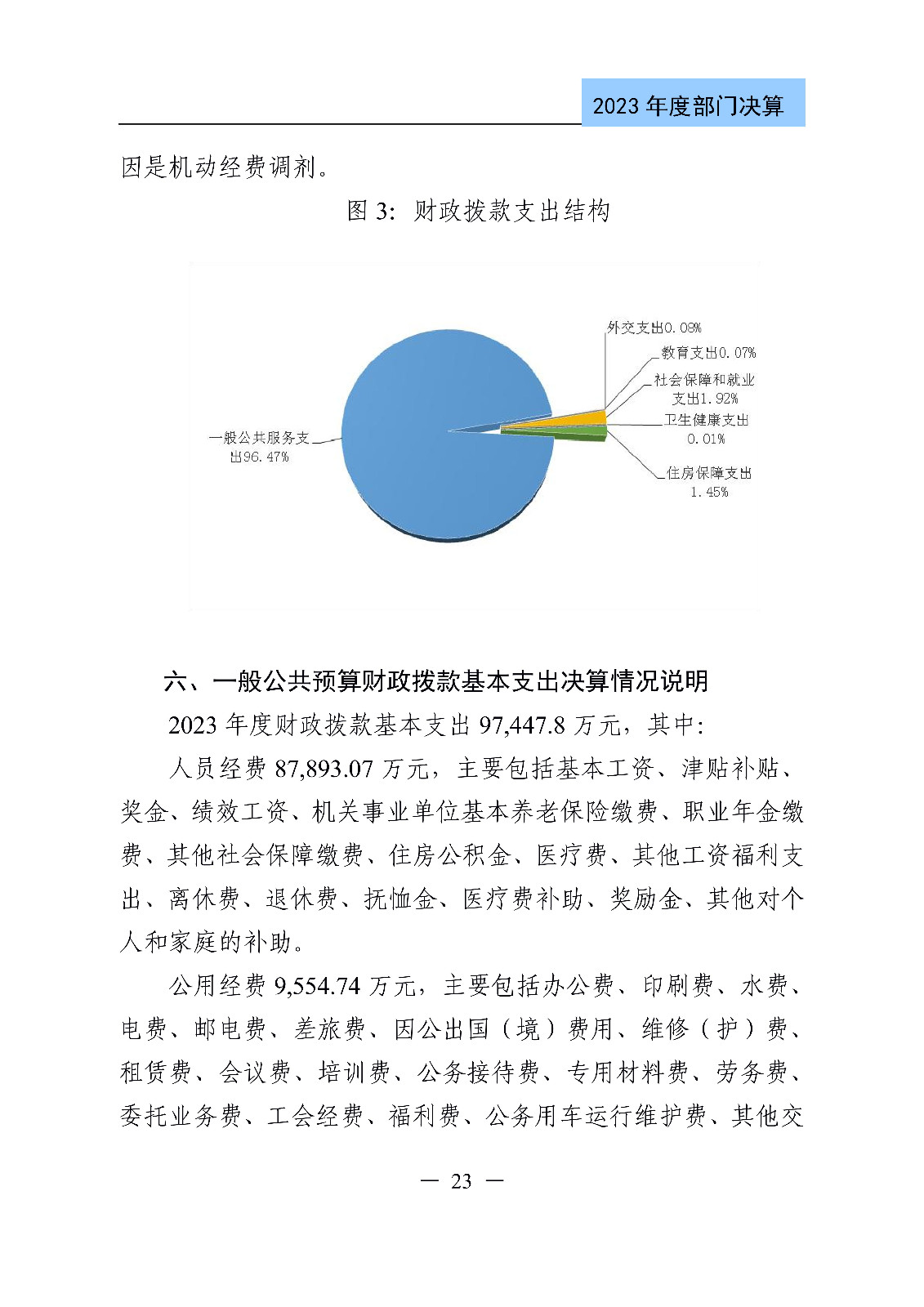 2024年專利代理師資格考試通過人數(shù)指標值將>4100人