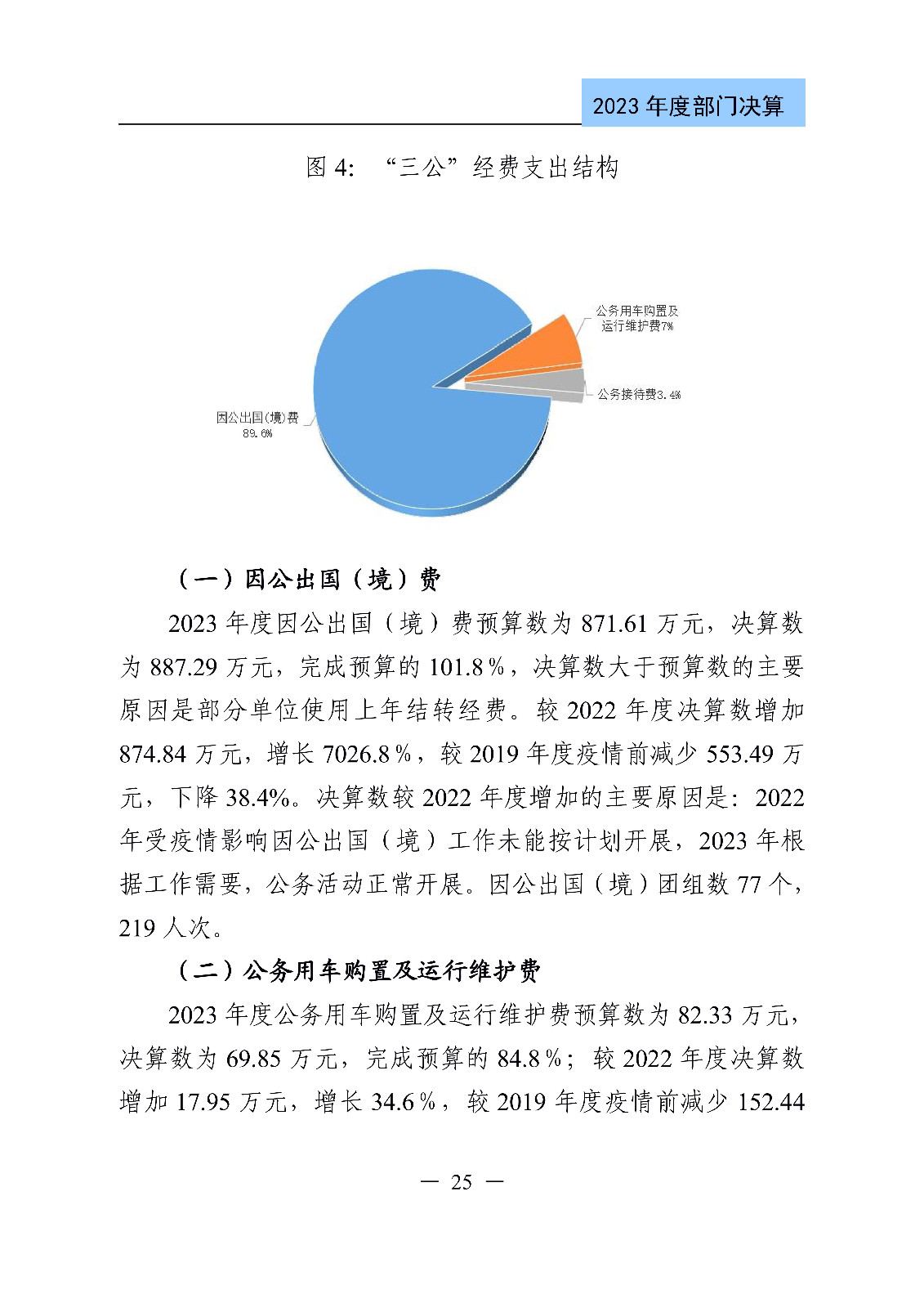 2024年專利代理師資格考試通過人數(shù)指標值將>4100人