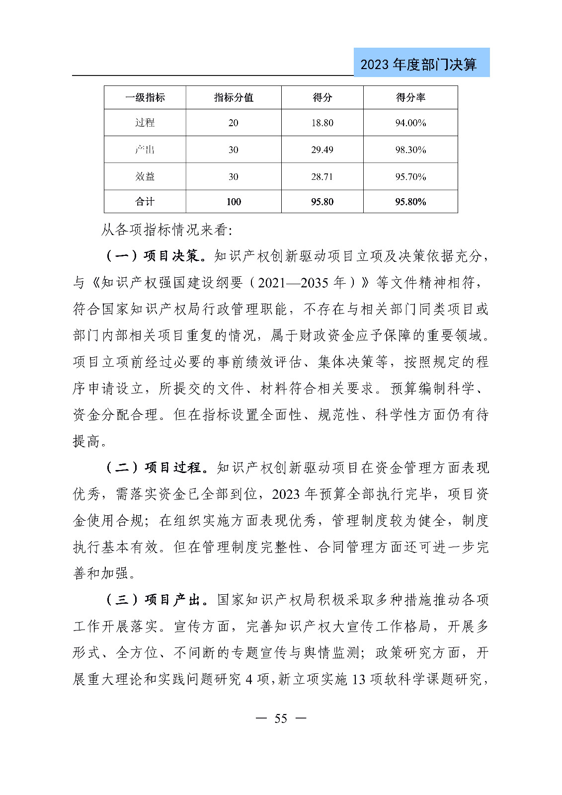 2024年專利代理師資格考試通過人數(shù)指標值將>4100人