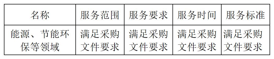 發(fā)明專利最高限價4500元，授權(quán)率≥60%，實用新型2000元，授權(quán)率≥ 90%！一學院專利代理采購結(jié)果公布