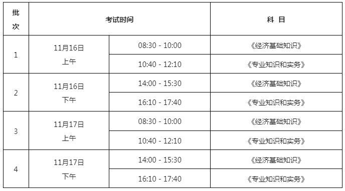 最新匯總！30個(gè)省市發(fā)布2024年度初中級(jí)知識(shí)產(chǎn)權(quán)師職稱考試報(bào)名通知