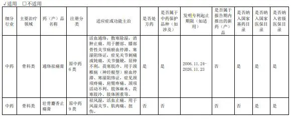 #晨報#濫用比較廣告，或構成商業(yè)詆毀不正當競爭；10月1日起！歐洲轉路局所下發(fā)的官文中引用的專利文獻將不提供紙質(zhì)副本