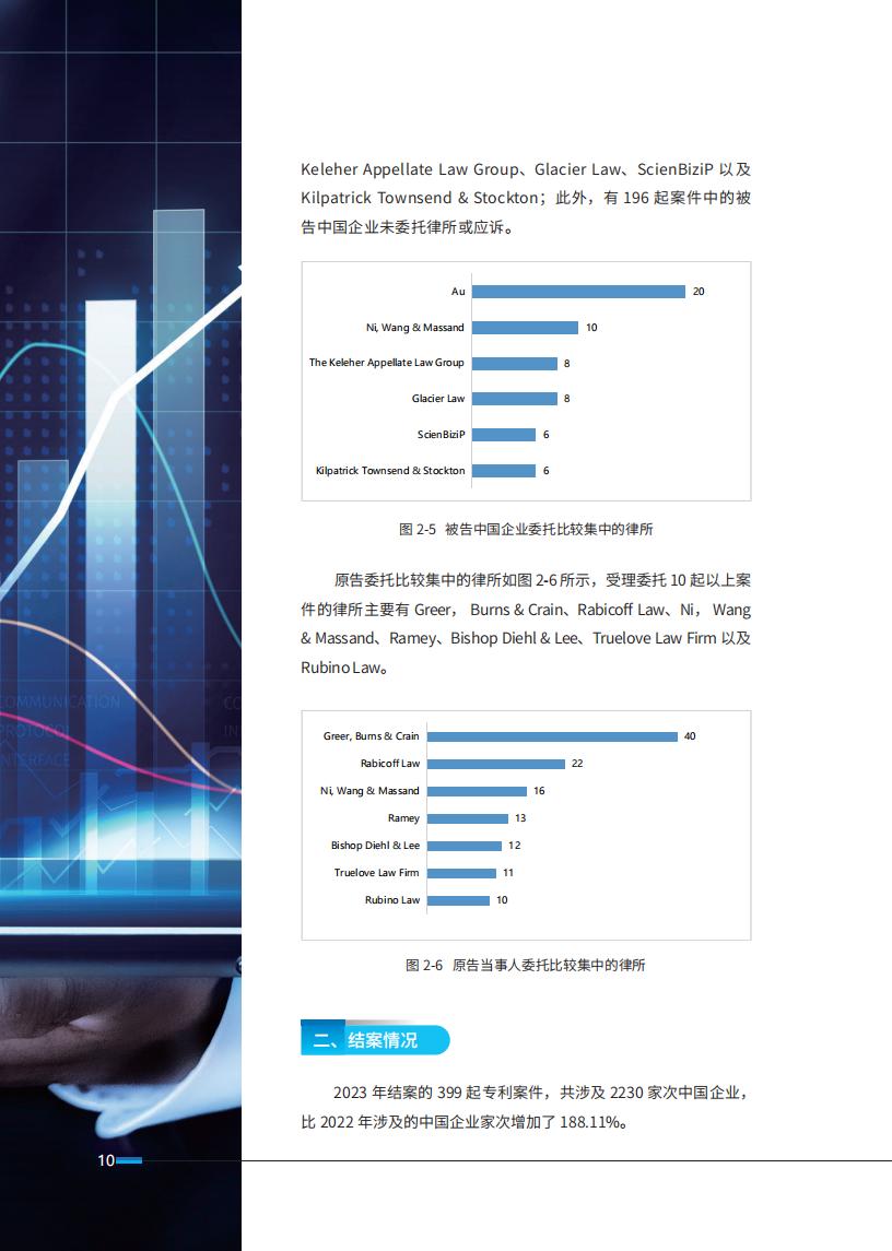 《2024中國企業(yè)海外知識產(chǎn)權(quán)糾紛調(diào)查》報告全文發(fā)布！