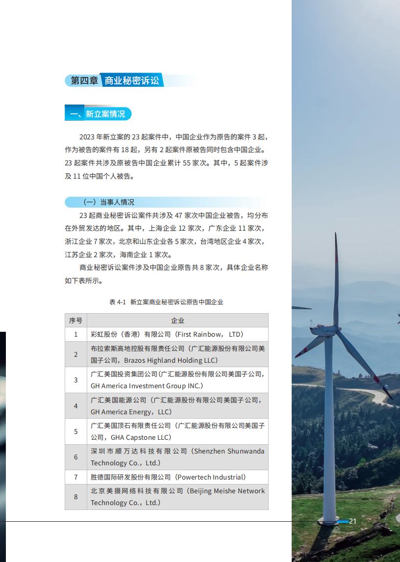 《2024中國企業(yè)海外知識產(chǎn)權(quán)糾紛調(diào)查》報告（附全文）