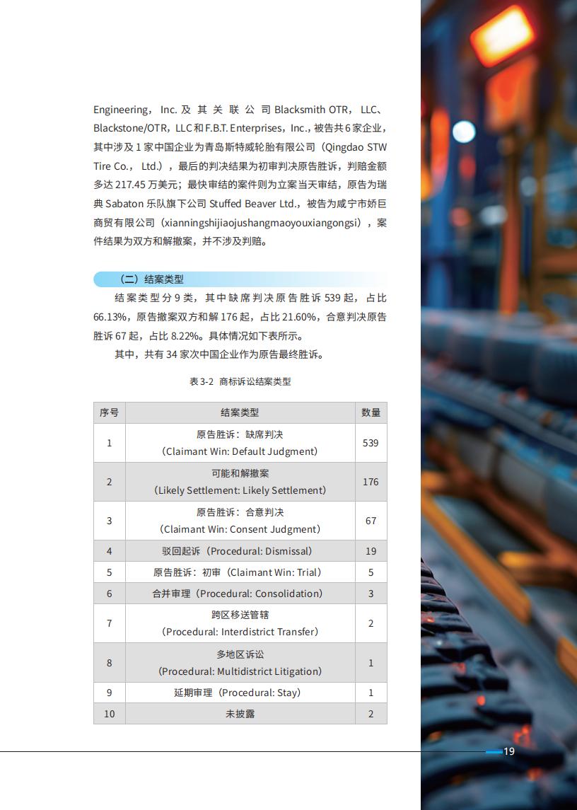 《2024中國企業(yè)海外知識產(chǎn)權糾紛調(diào)查》報告（附全文）