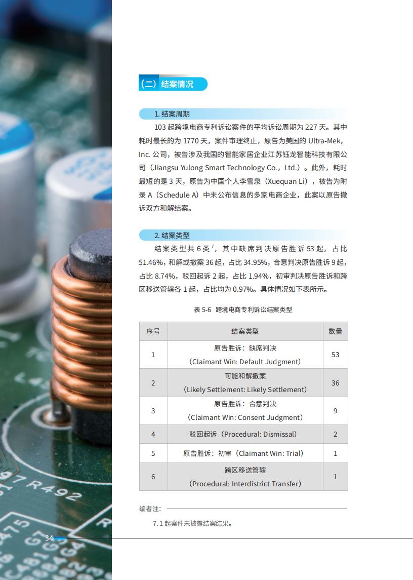 《2024中國企業(yè)海外知識產(chǎn)權(quán)糾紛調(diào)查》報告（附全文）