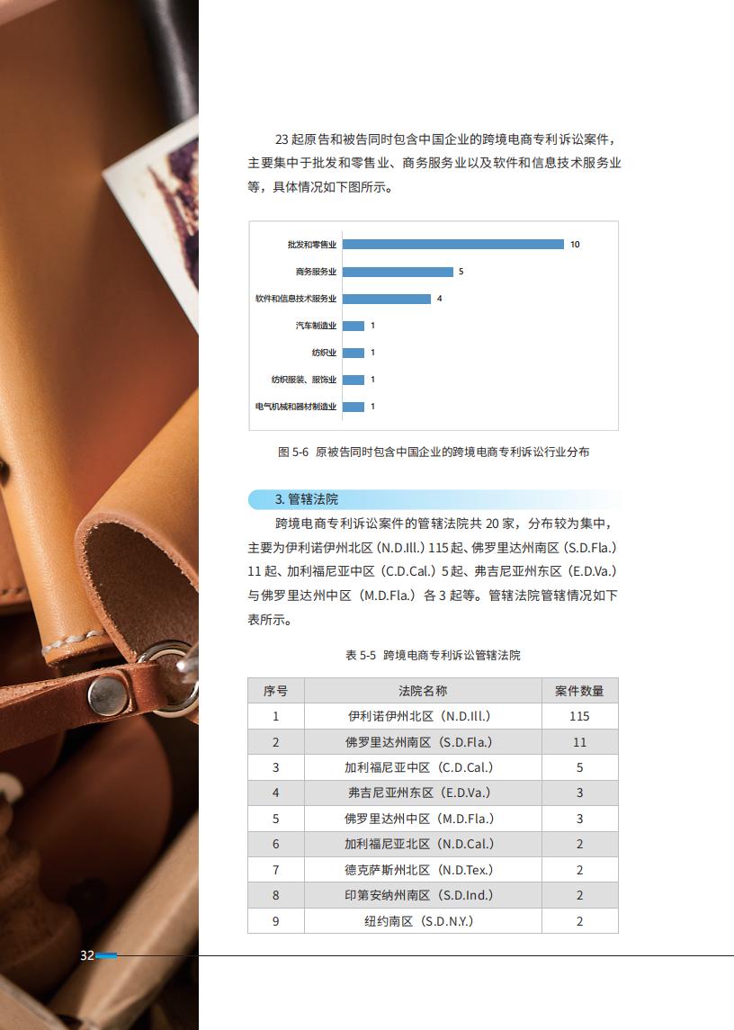 《2024中國(guó)企業(yè)海外知識(shí)產(chǎn)權(quán)糾紛調(diào)查》報(bào)告全文發(fā)布！