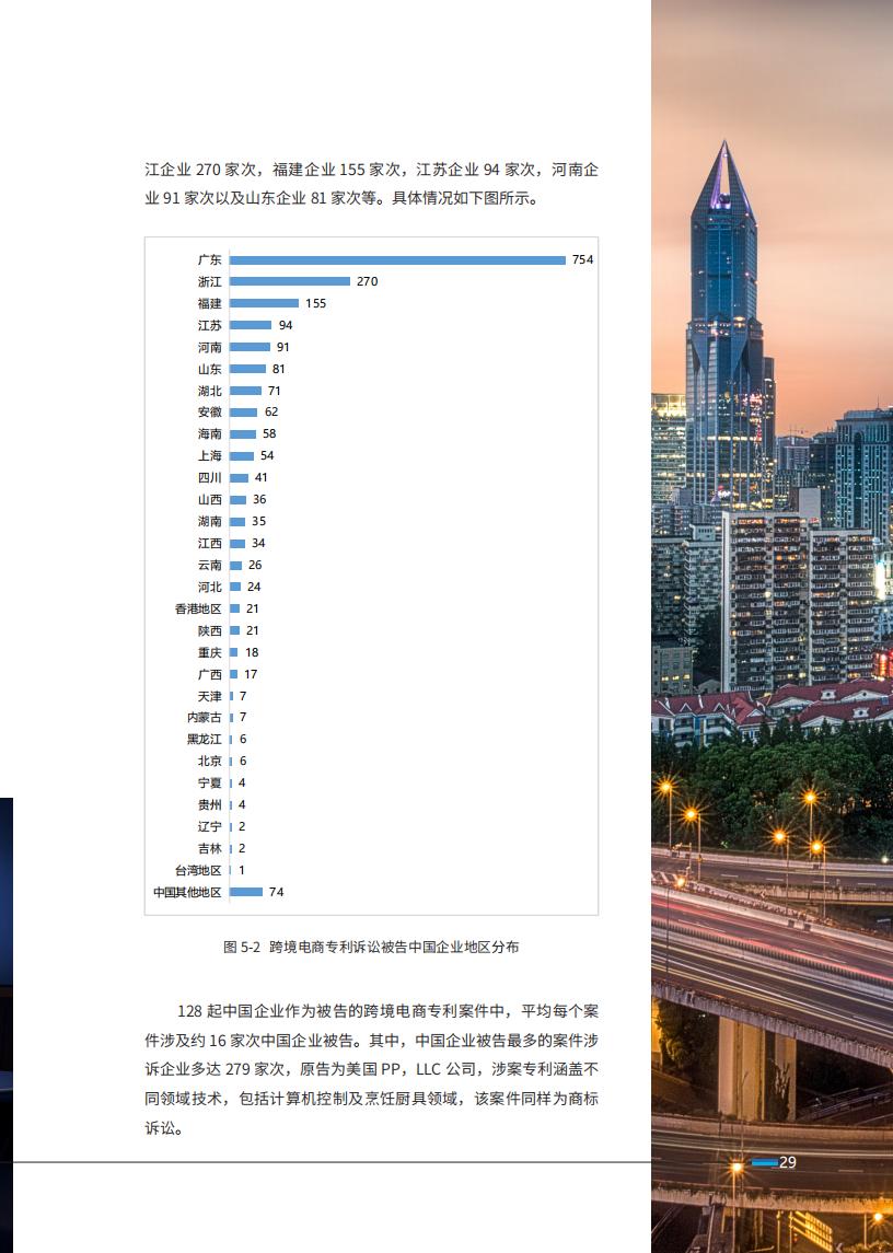 《2024中國企業(yè)海外知識產(chǎn)權(quán)糾紛調(diào)查》報告全文發(fā)布！