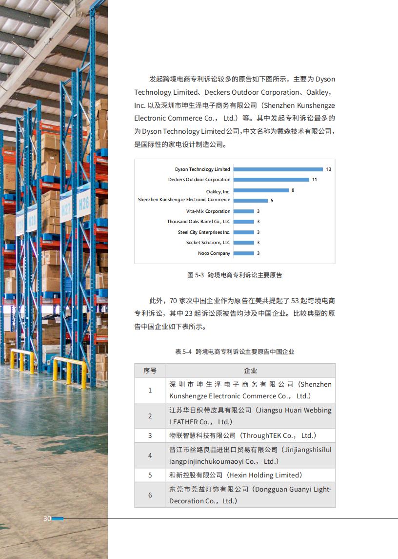 《2024中國企業(yè)海外知識產(chǎn)權(quán)糾紛調(diào)查》報告全文發(fā)布！