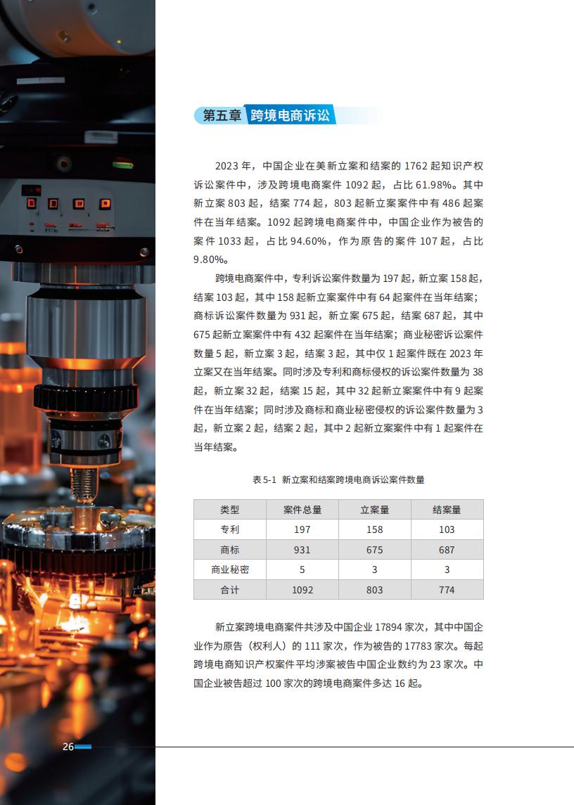 《2024中國企業(yè)海外知識產(chǎn)權(quán)糾紛調(diào)查》報告全文發(fā)布！