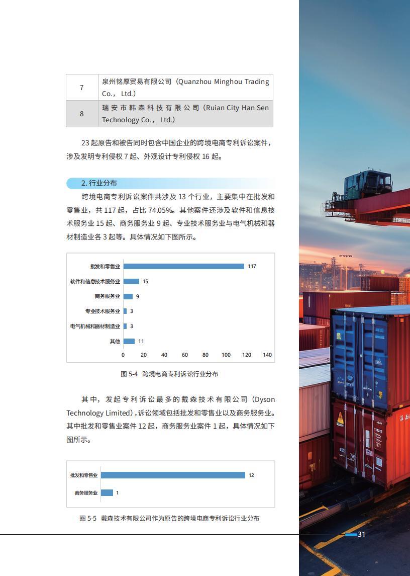 《2024中國企業(yè)海外知識產(chǎn)權(quán)糾紛調(diào)查》報告全文發(fā)布！