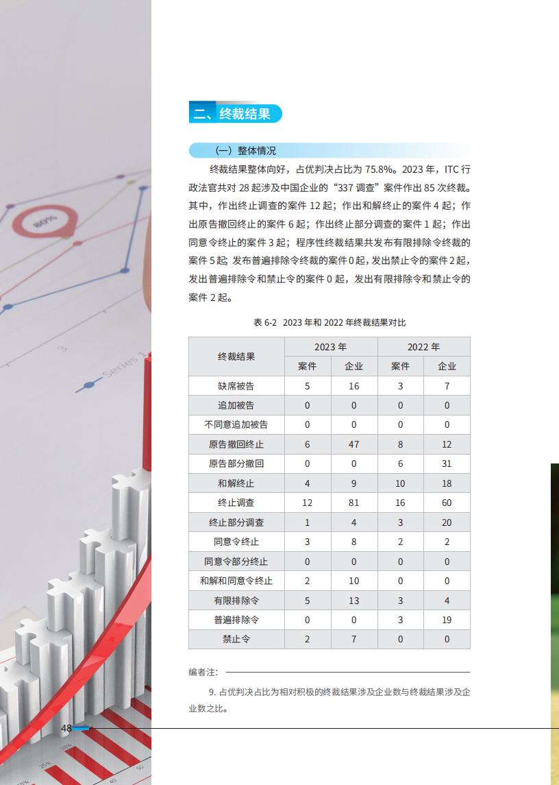 《2024中國企業(yè)海外知識產(chǎn)權(quán)糾紛調(diào)查》報告全文發(fā)布！