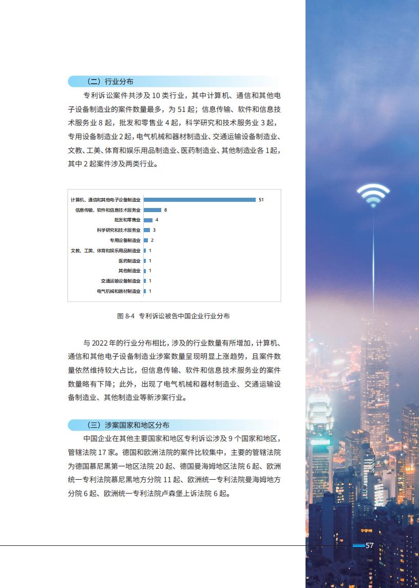 《2024中國企業(yè)海外知識產(chǎn)權(quán)糾紛調(diào)查》報告全文發(fā)布！