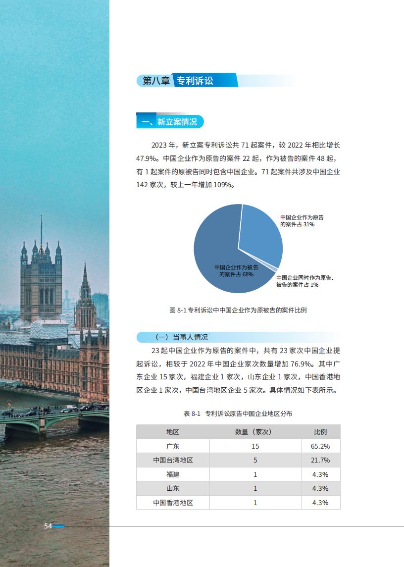 《2024中國企業(yè)海外知識產(chǎn)權糾紛調(diào)查》報告（附全文）