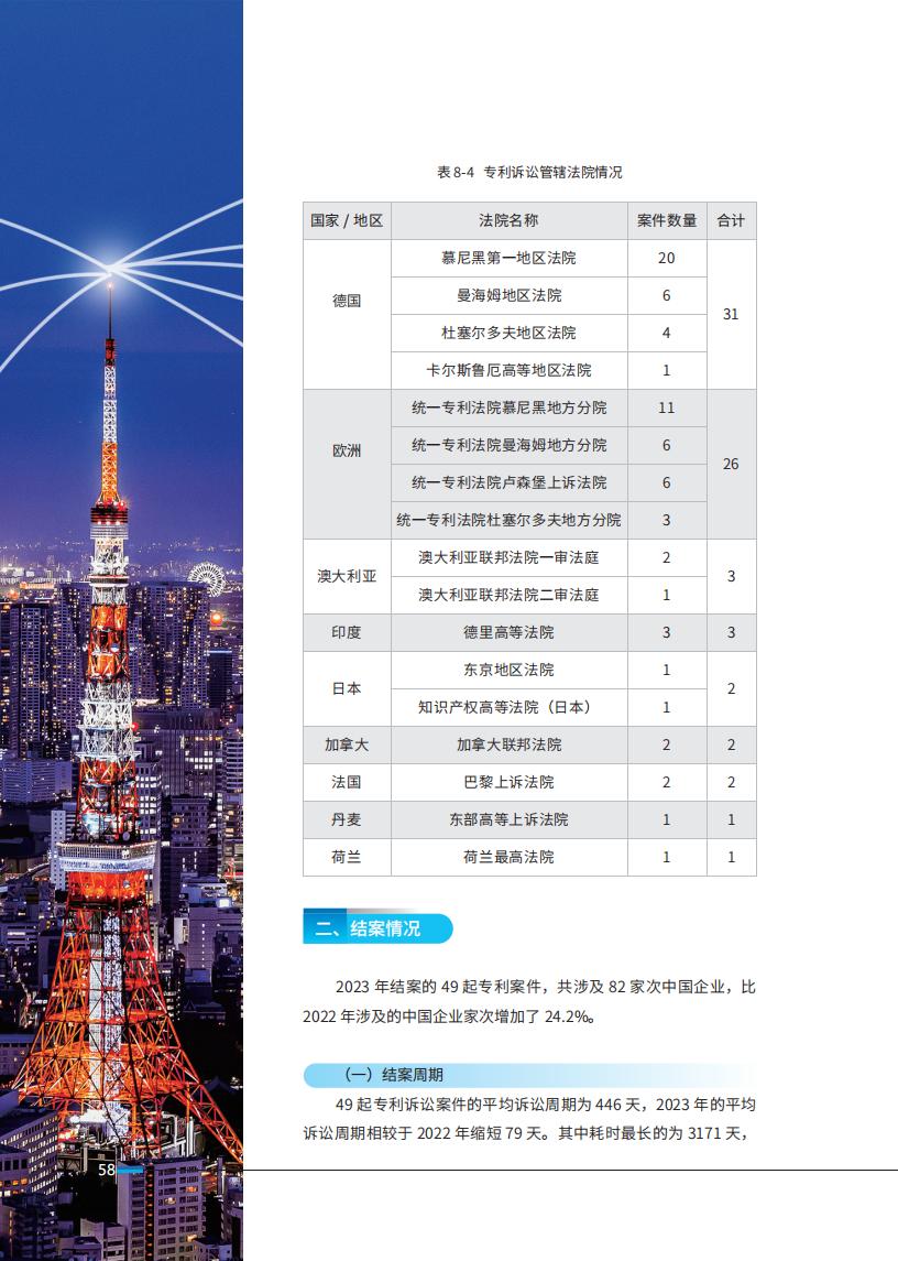 《2024中國企業(yè)海外知識產(chǎn)權糾紛調(diào)查》報告（附全文）