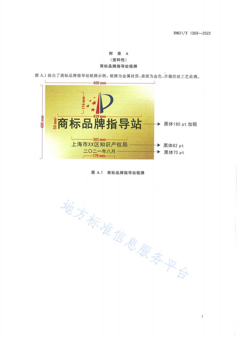 《商標(biāo)品牌指導(dǎo)站建設(shè)服務(wù)規(guī)范》地方標(biāo)準(zhǔn)全文發(fā)布！