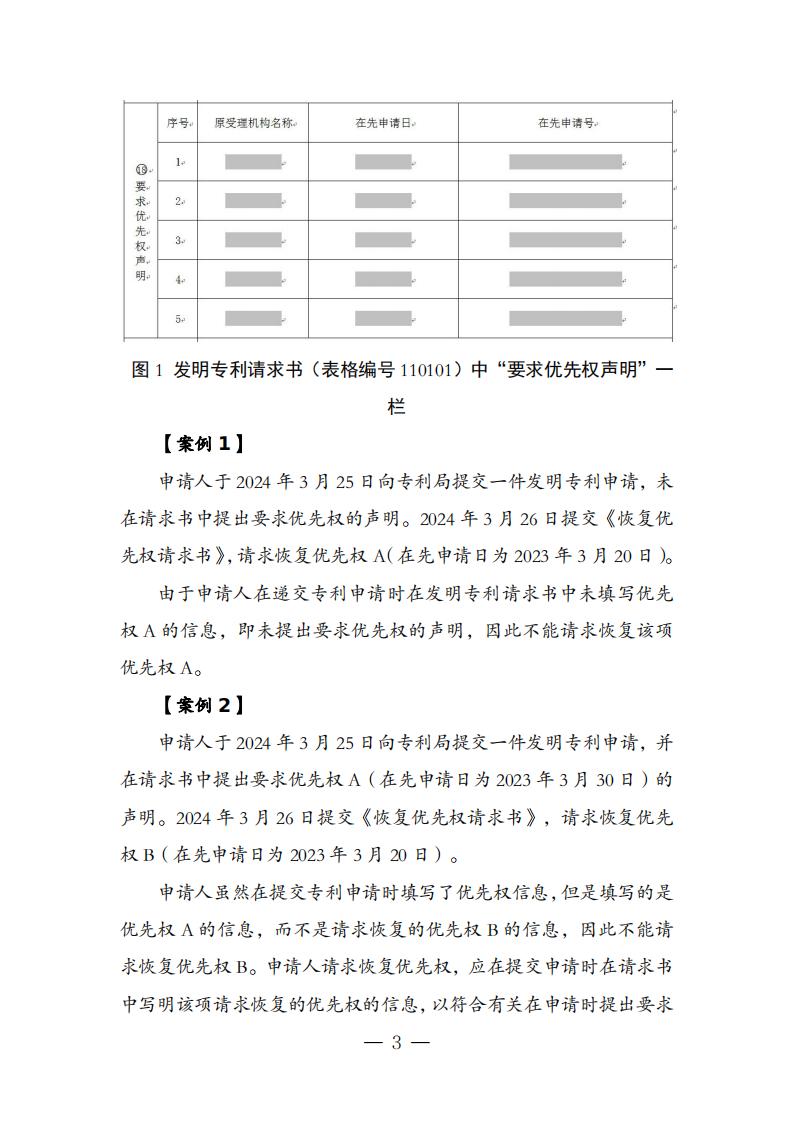 國知局：《關于優(yōu)先權恢復、優(yōu)先權要求的增加或者改正的指引》全文發(fā)布！