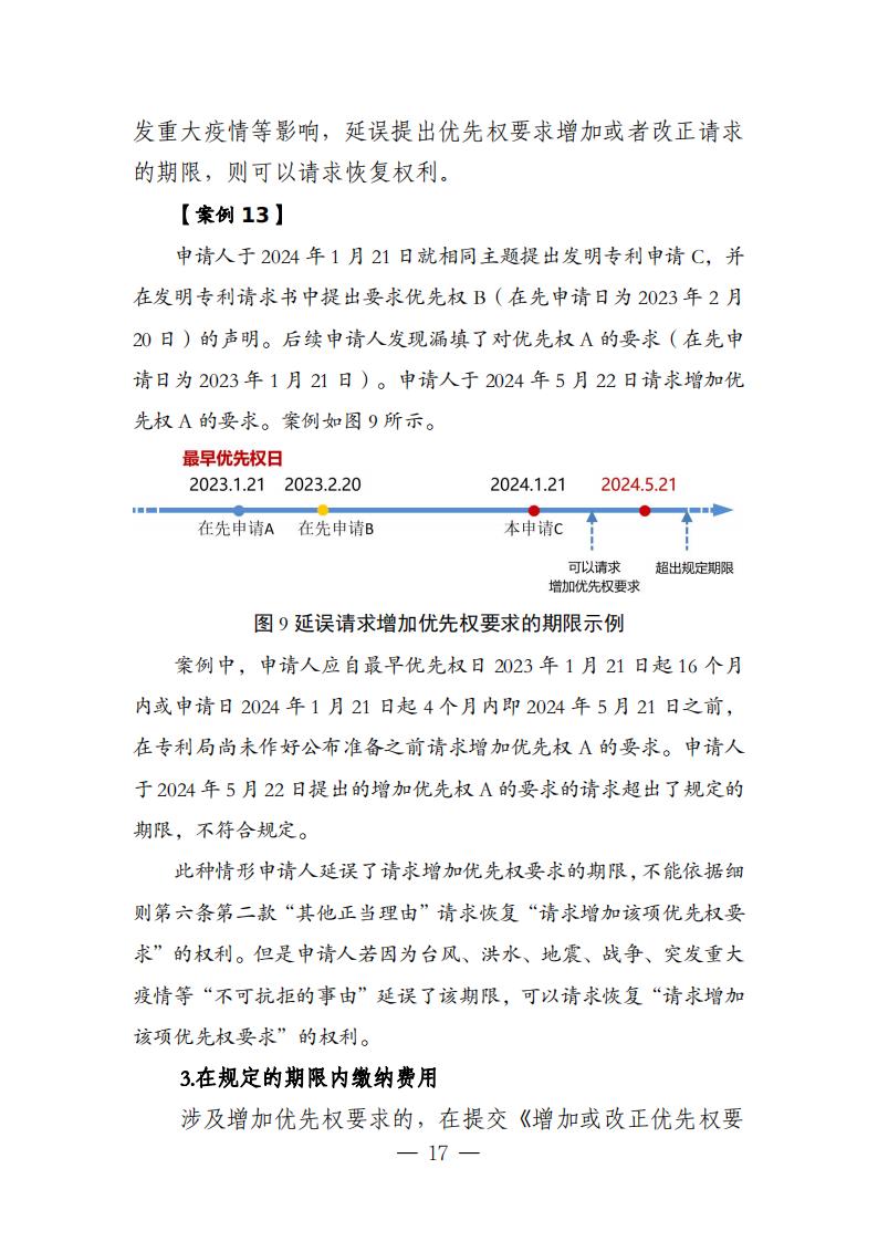 國知局：《關于優(yōu)先權恢復、優(yōu)先權要求的增加或者改正的指引》全文發(fā)布！