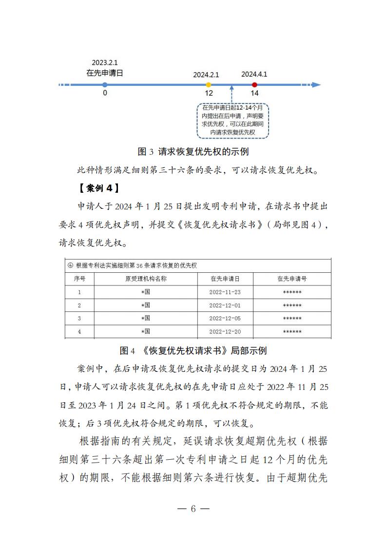 國知局：《關(guān)于優(yōu)先權(quán)恢復(fù)、優(yōu)先權(quán)要求的增加或者改正的指引》全文發(fā)布！