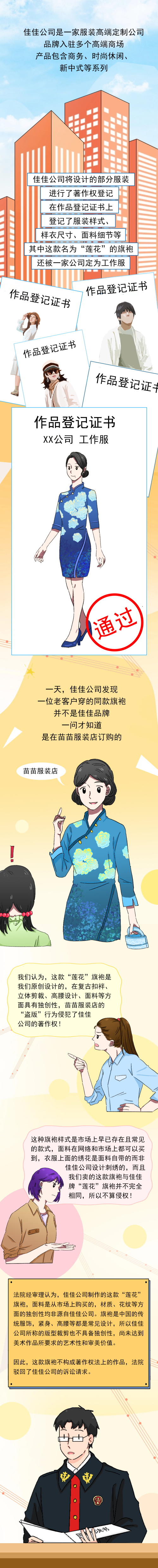 “同款”服裝，小心侵權(quán)！