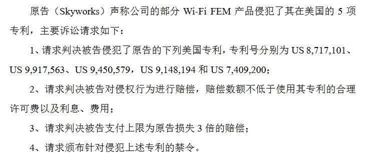 936萬(wàn)美元訴訟預(yù)算，中國(guó)射頻芯片大廠迎戰(zhàn)美國(guó)337調(diào)查