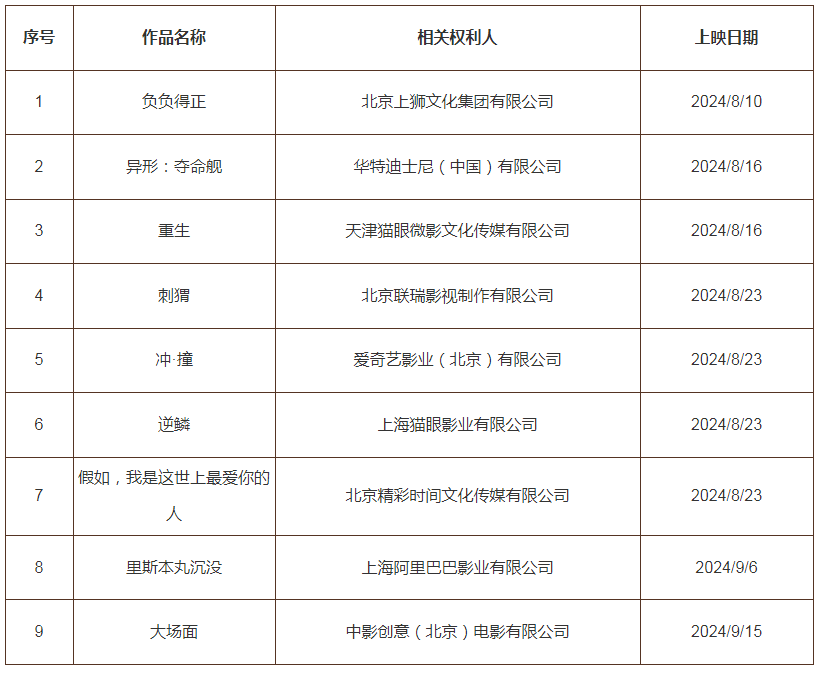 #晨報(bào)#美國(guó)政府發(fā)布《關(guān)鍵和新興技術(shù)國(guó)家標(biāo)準(zhǔn)戰(zhàn)略實(shí)施路線圖》；英國(guó)知識(shí)產(chǎn)權(quán)局推出一站式標(biāo)準(zhǔn)必要專利資源中心