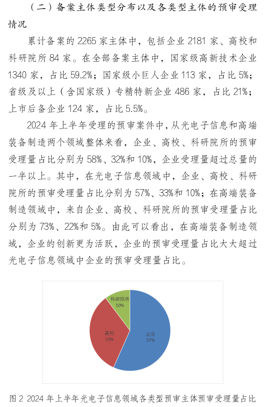 形式缺陷及重復(fù)提交，新穎性、明顯創(chuàng)造性及其他實(shí)質(zhì)性缺陷，低質(zhì)量申請(qǐng)成預(yù)審不合格主要原因！